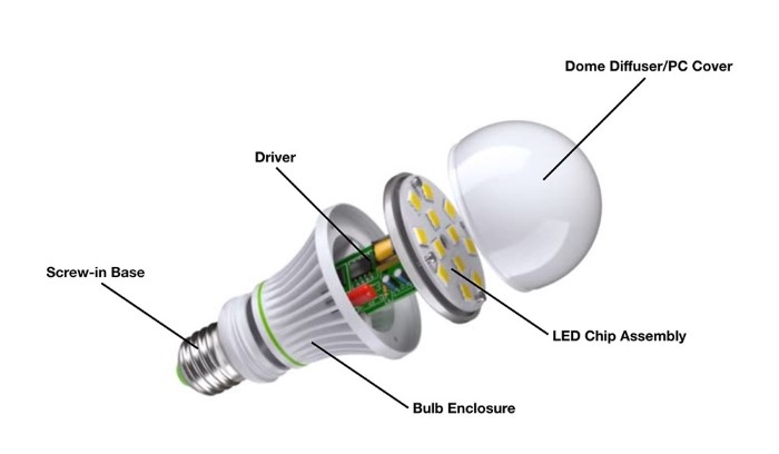 LED BULB 2